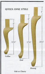 Timber Table Part Solid Wood Unfinished Table Parts